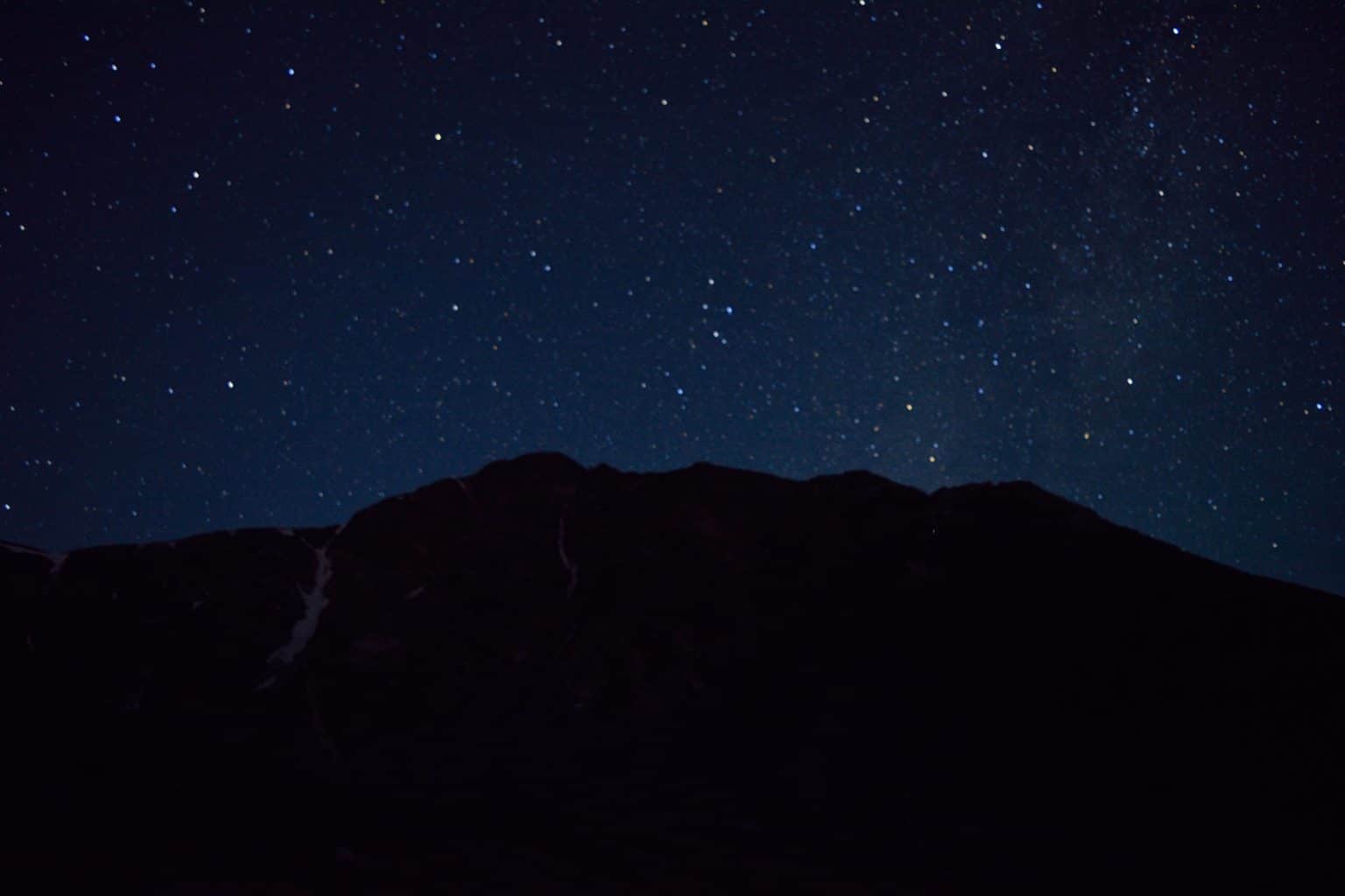 Grays Peak and Torreys Peak 14er Hike Guide - Virtual Sherpa