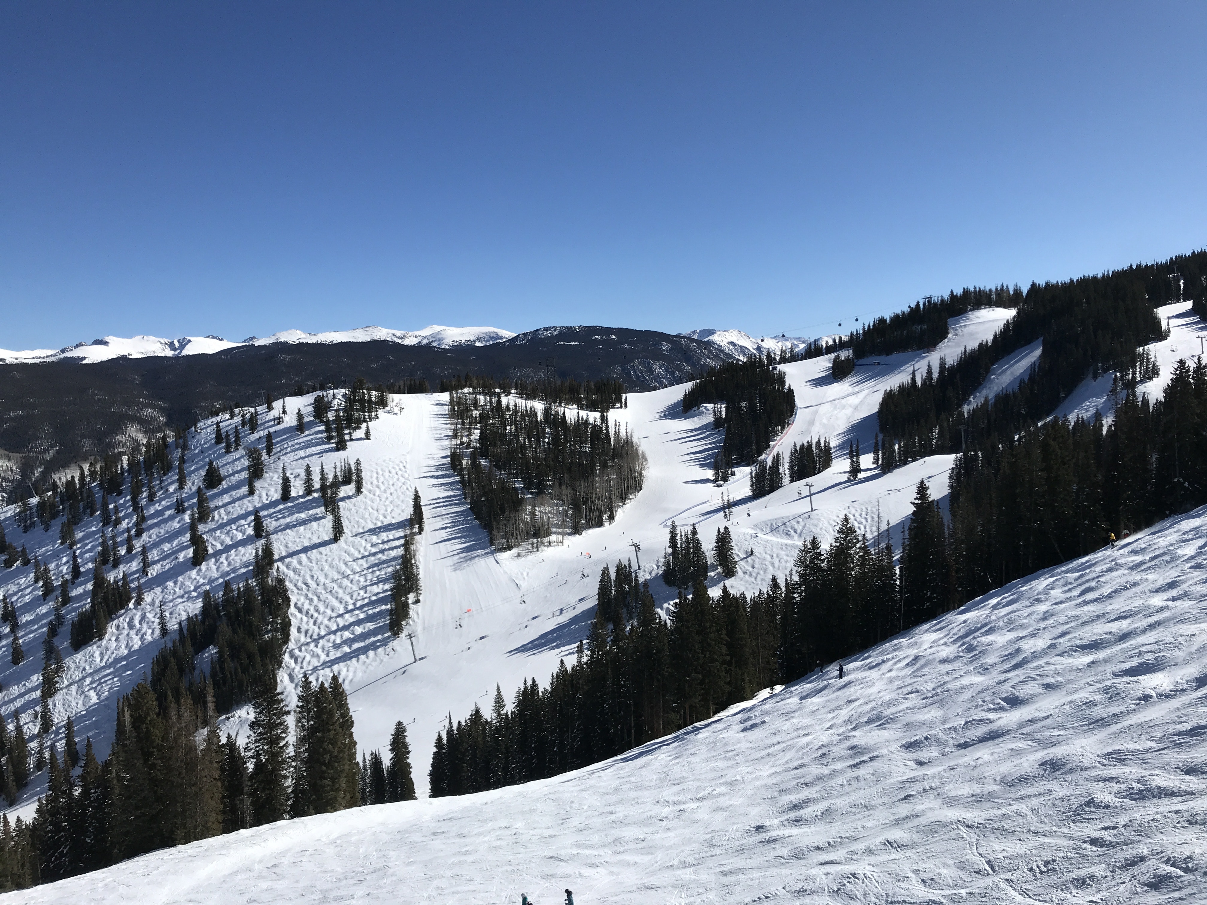 Aspen Ski Resort Information & Review - Virtual Sherpa